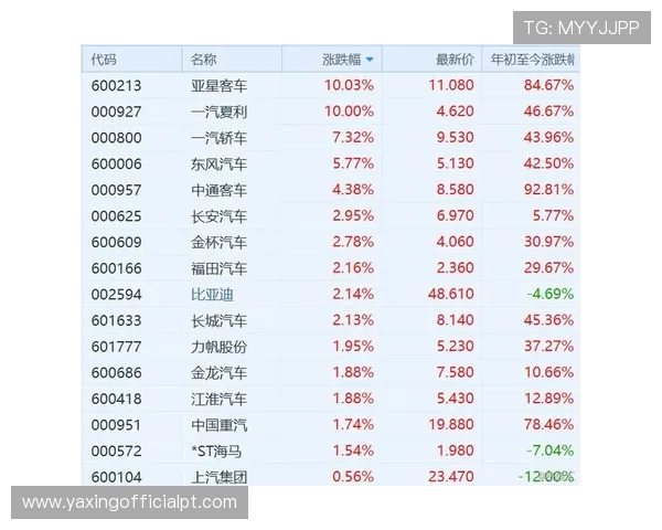 亚星手机平台入口最新动态，掌握亚星手机平台入口的最新版本和更新内容