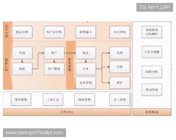 亚星管理网平台官网服务体系与客户支持详细介绍 亚星管理网平台官网服务体系与客户支持详细介绍
