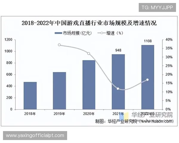 亚星娱乐有限公司在网络游戏行业中的市场竞争优势分析 亚星娱乐有限公司在网络游戏行业中的市场竞争优势分析