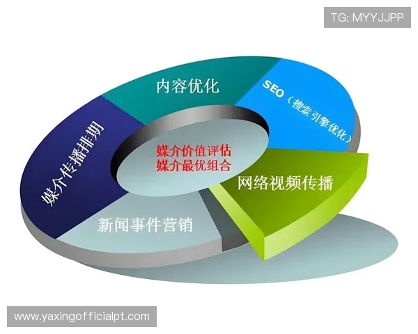 亚星娱乐线上平台怎么样：客户服务质量与用户反馈的真实评价