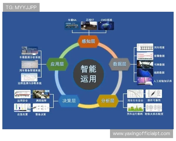 利用亚星代理在线咨询优化游戏代理服务流程，提升用户体验与合作效率